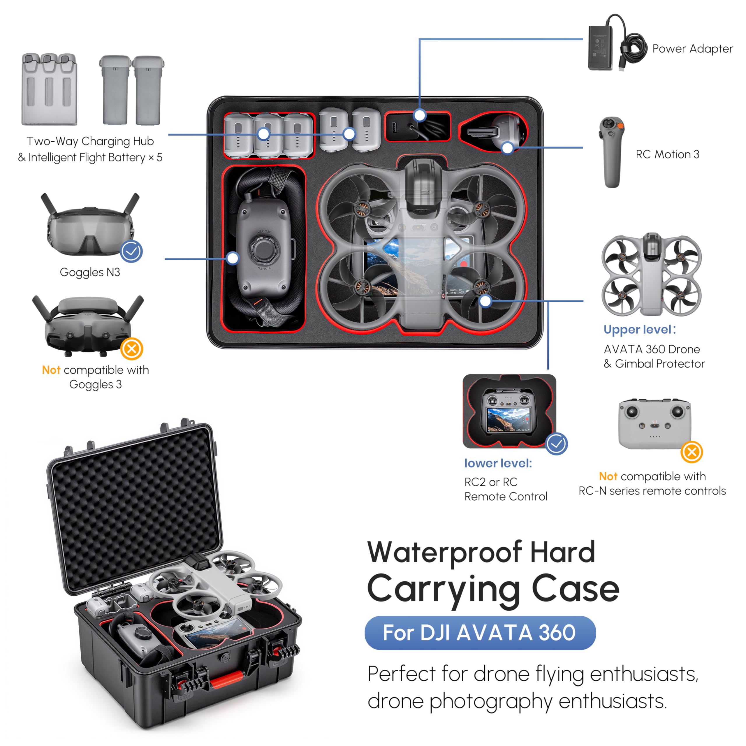 Wodoodporny, wytrzymały futera – Drone Joystick Cover recenzja i cena