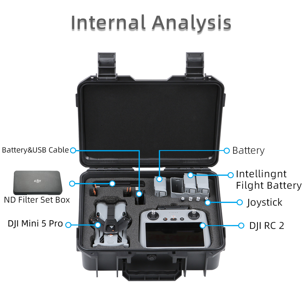 Etui na DJI Mini 5 Pro, odporn – Drone Carrying Case recenzja i cena